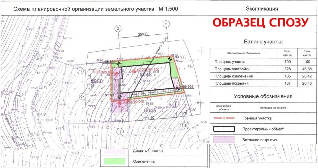 Как выглядит СПОЗУ